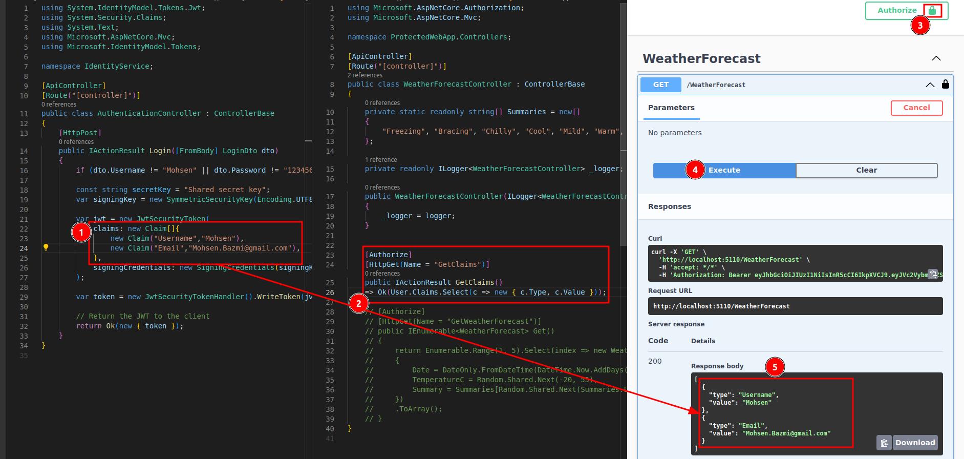 JWT Authentication in ASP.NET Core