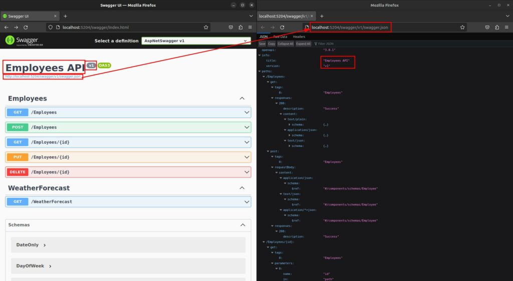 ASP.NET Swagger | TutorialsEU